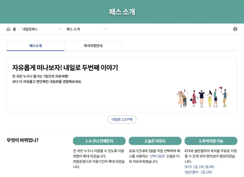 내일로 패스 소개 홈페이지