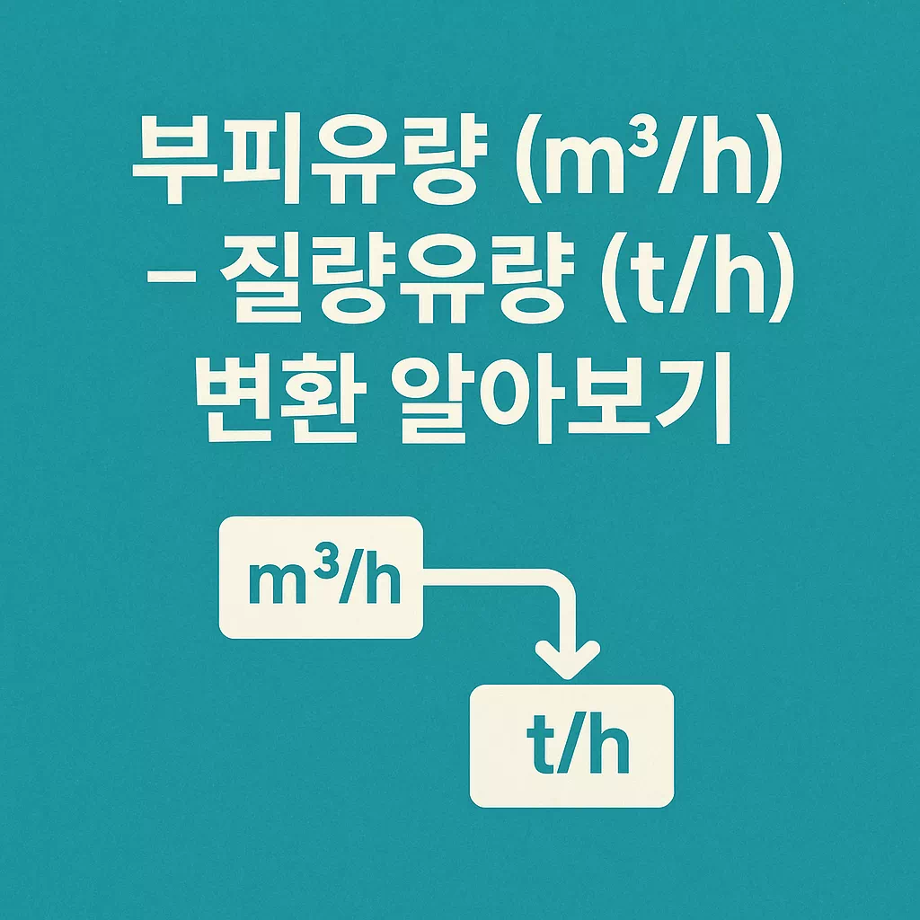 부피유량 (m3h) - 질량유량 (th) 변환 알아보기 썸네일