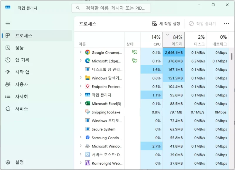 작업관리자 메모리 사용 화면