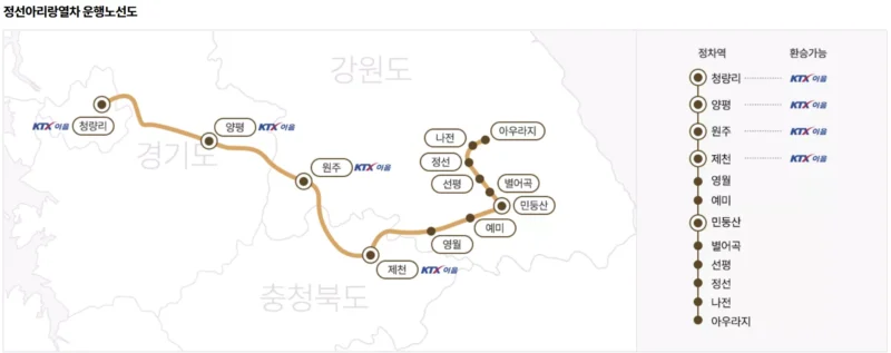 정선아리랑열차 운행노선도1