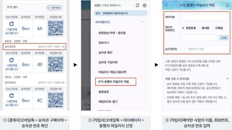 코레일 마일리지 적립방법 소개