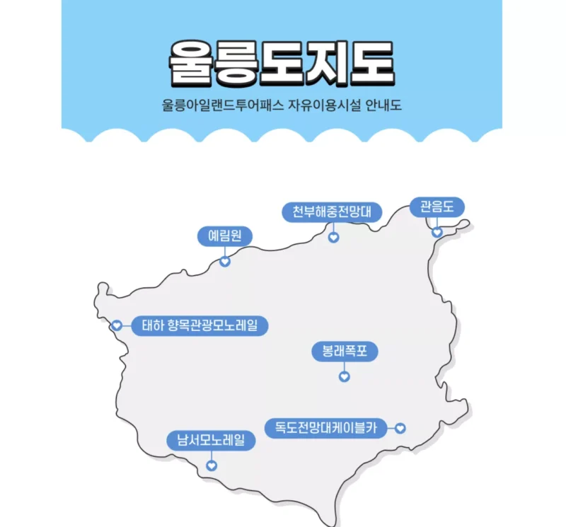 투어패스 자유이용시설 안내도 출처 경북투어패스