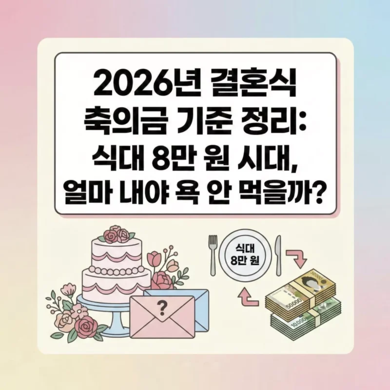 2026년 결혼식 축의금 기준 정리 식대 8만 원 시대, 얼마 내야 욕 안 먹을까