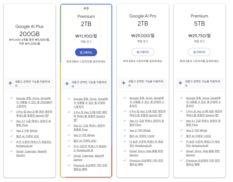 구글 AI PLAN 요금제 비교2