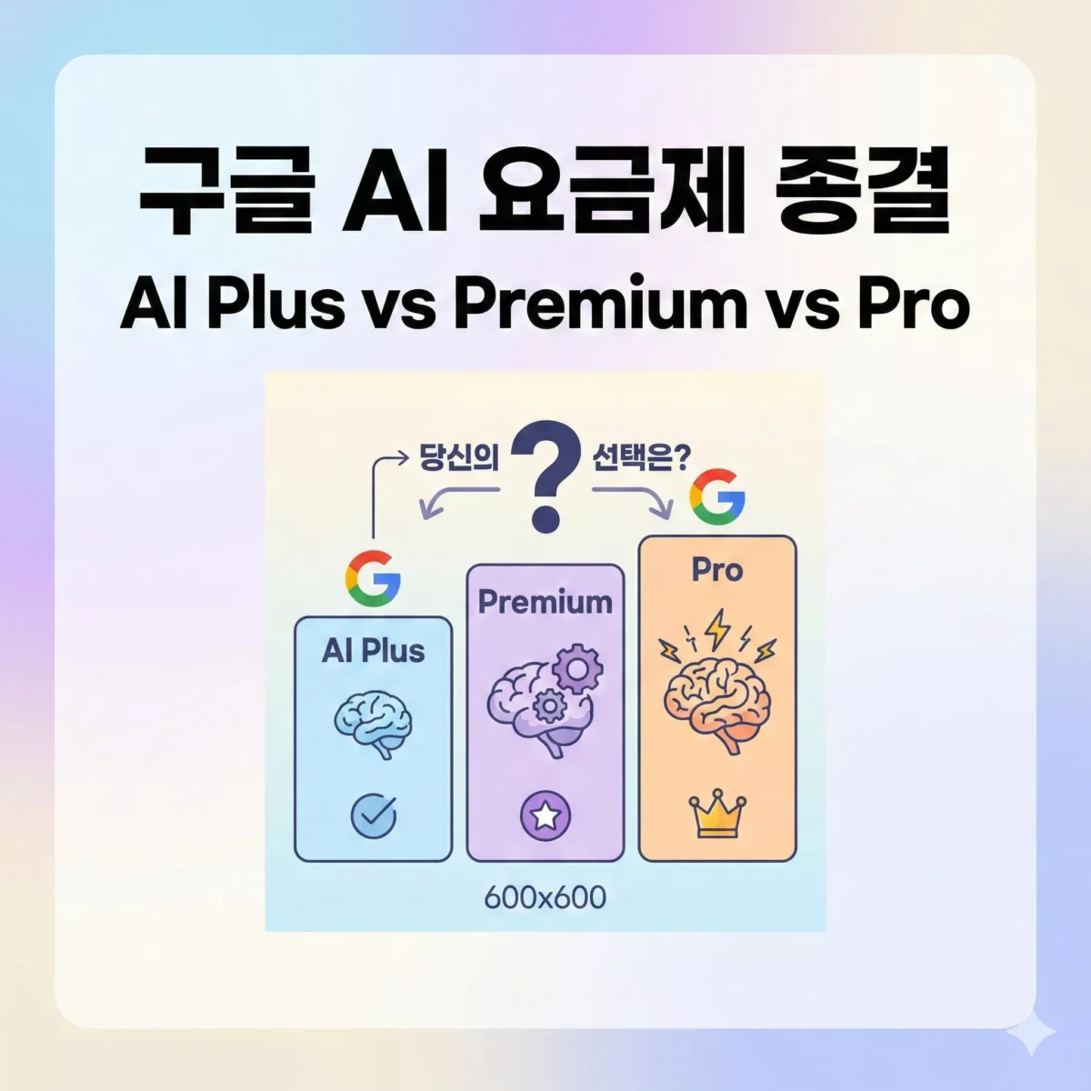 구글 AI 요금제 종결 AI Plus vs Premium vs Pro 당신의 선택은 블로그 썸네일