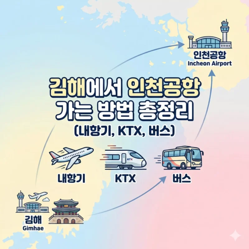 김해에서 인천공항 가는 방법 총정리 (내항기, KTX, 버스) 블로그 썸네일