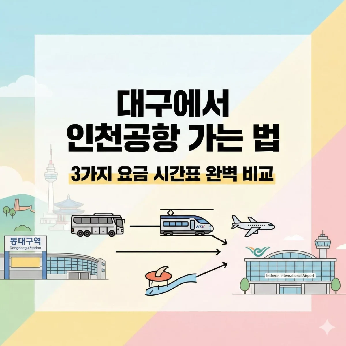 대구에서 인천공항 가는 법 3가지 요금 시간표 완벽 비교 블로그 썸네일