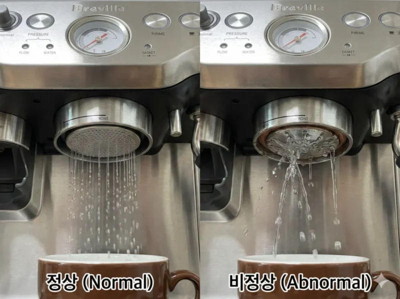 브레빌 870 그룹헤드 물 흐름 정상비정상 비교