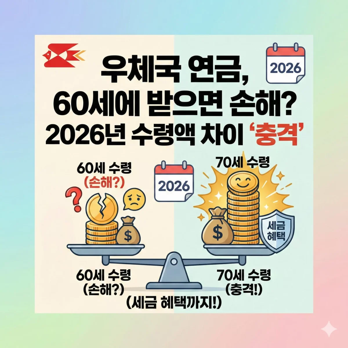 우체국 연금, 60세에 받으면 손해 2026년 수령액 차이 '충격' (세금 혜택) 썸네일