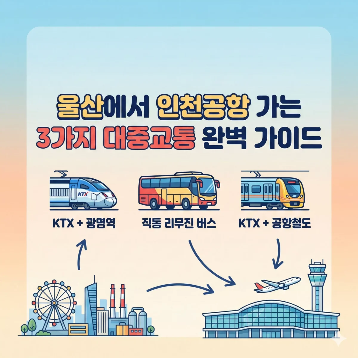 울산에서 인천공항 가는 3가지 대중교통 완벽 가이드 블로그 썸네일