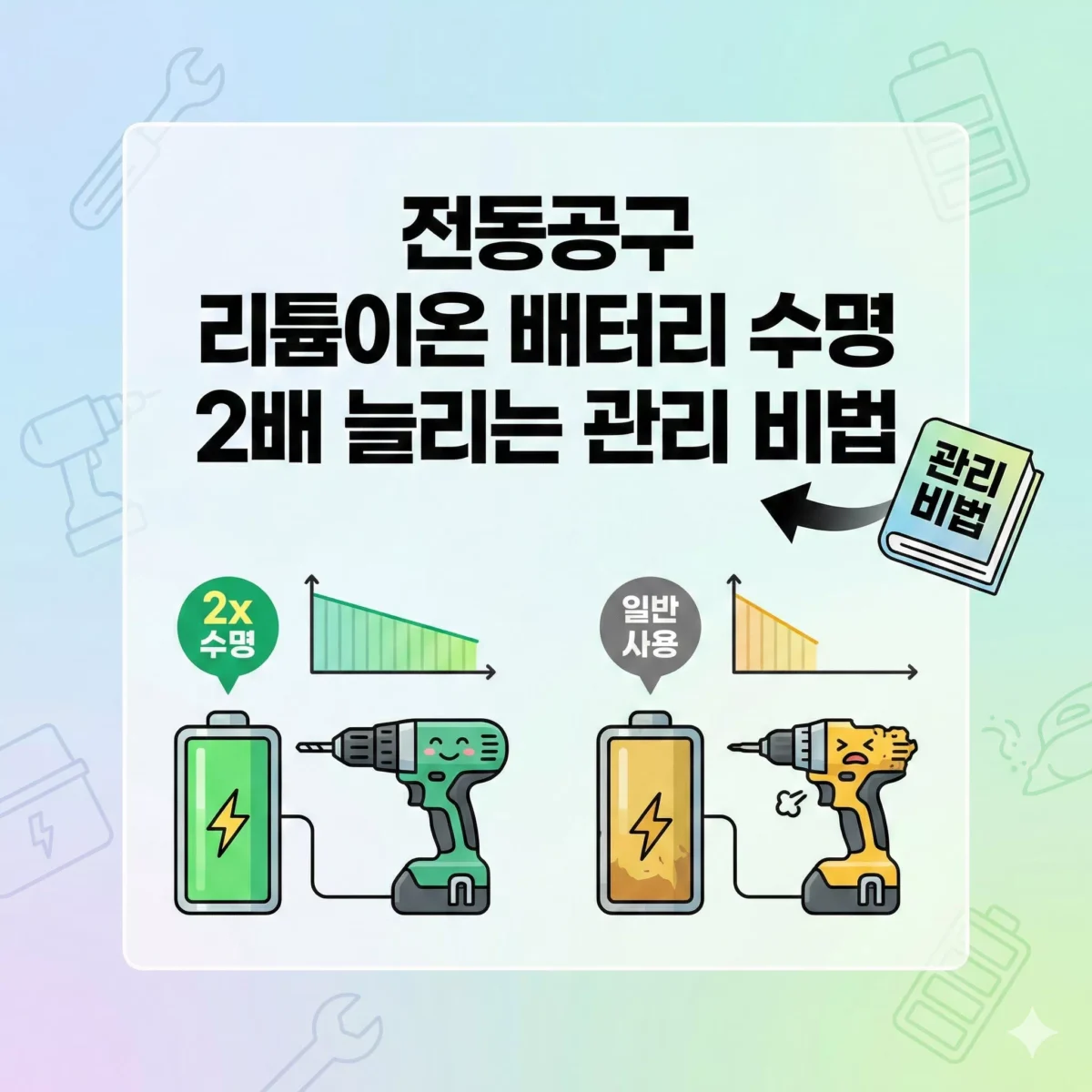 전동공구 리튬이온 배터리 수명 2배 늘리는 관리 비법 블로그 썸네일