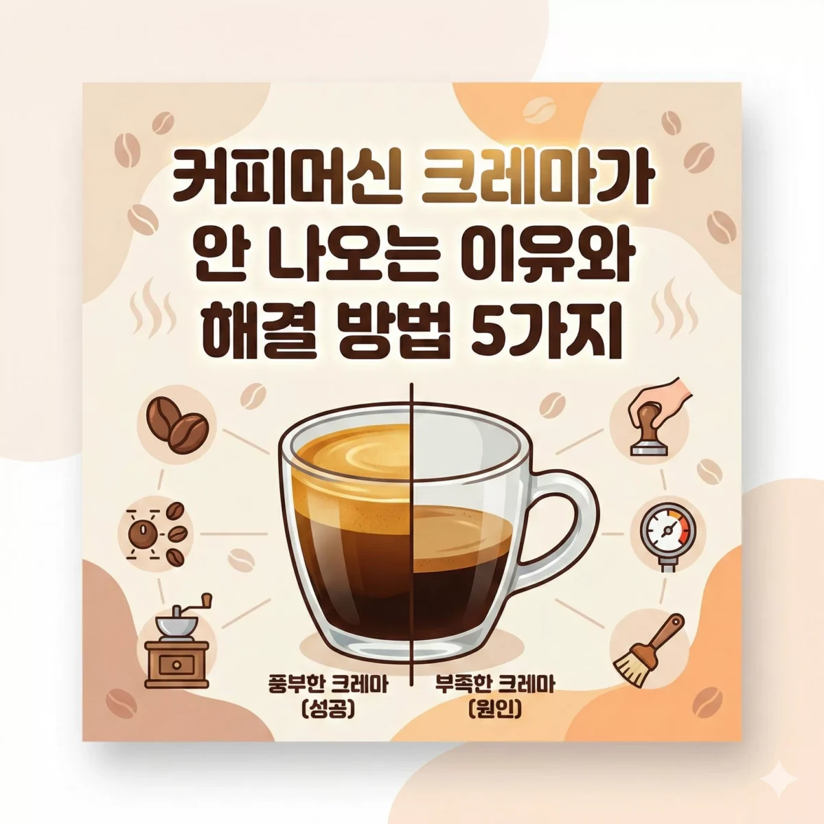 커피머신 크레마가 안 나오는 이유와 해결 방법 5가지 블로그 썸네일