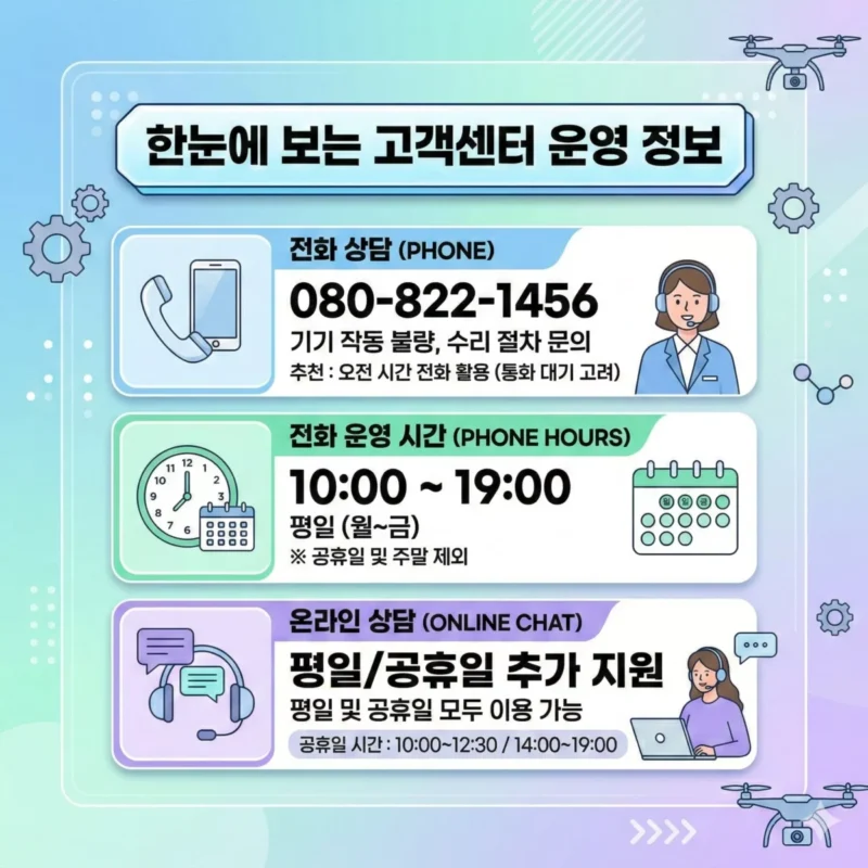 고객센터 운영 정보