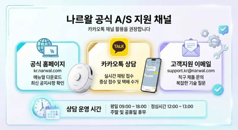 나르왈 AS 지원 채널 안내
