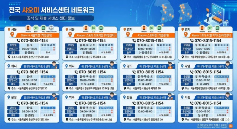 샤오미 서비스센터 목록