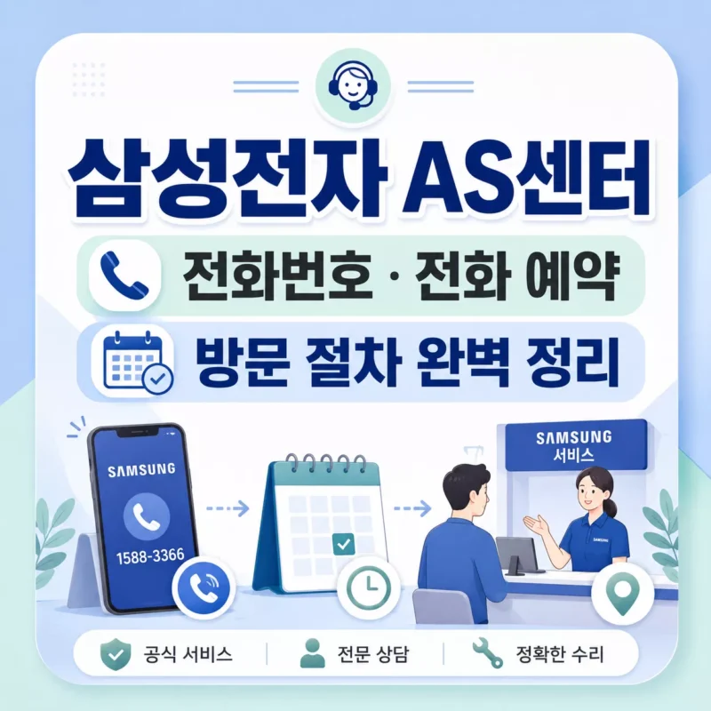 삼성전자 AS센터 전화번호 전화 예약 방문 절차 완벽 정리