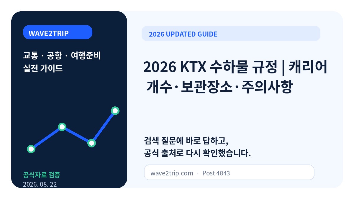 2026 KTX 수하물 규정 | 캐리어 개수·보관장소·주의사항