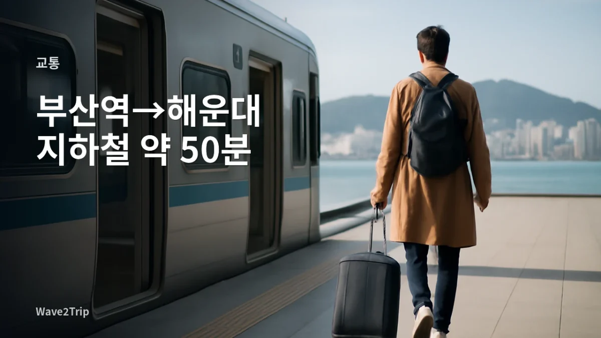 부산역에서 해운대로 이동하는 도시철도와 부산 해안 분위기를 표현한 여행 가이드 이미지